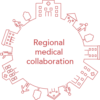 Regional medical collaboration